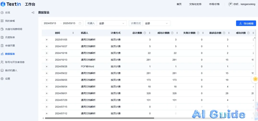 DeepSeek + TextIn: Building a God-Tier Document Processing Workflow in 5 Minutes