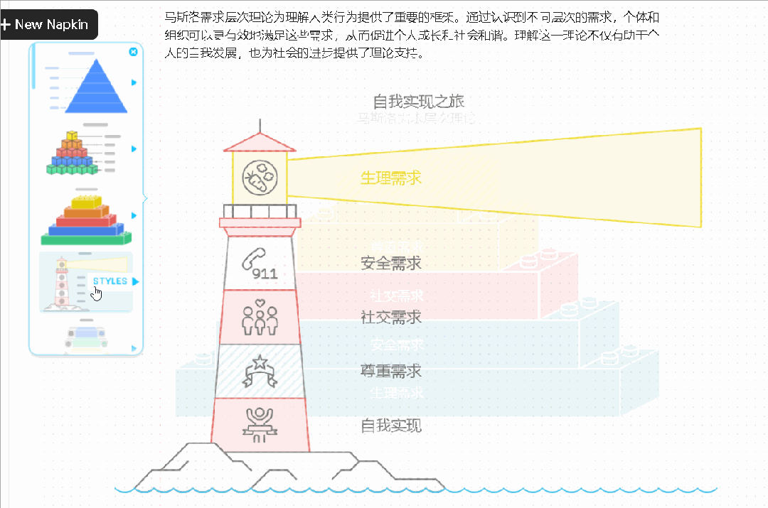 User Guide for Napkin: The AI-Powered Visual Creation Tool