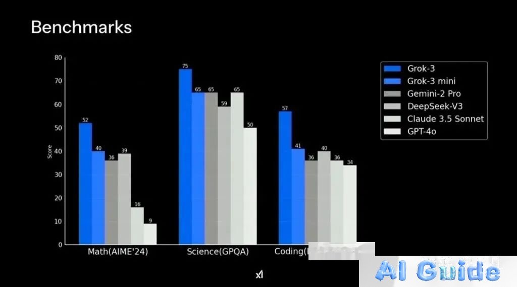 DeepSeek Open Source Week Review: Innovations Born from Constraints