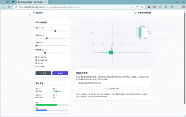The Evolution of Documentation: How AI-Powered Interactive Web Visualizations Are Redefining