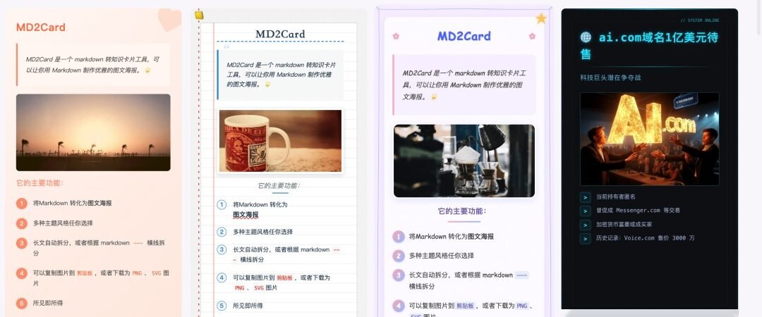 Markdown Enthusiasts Rejoice! MD2CARD Transforms Plain Text into Stunning Knowledge Cards