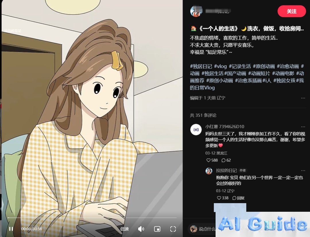 Create AI-Generated Mini-Drama Story Videos: How to Earn $100K+ by 2025